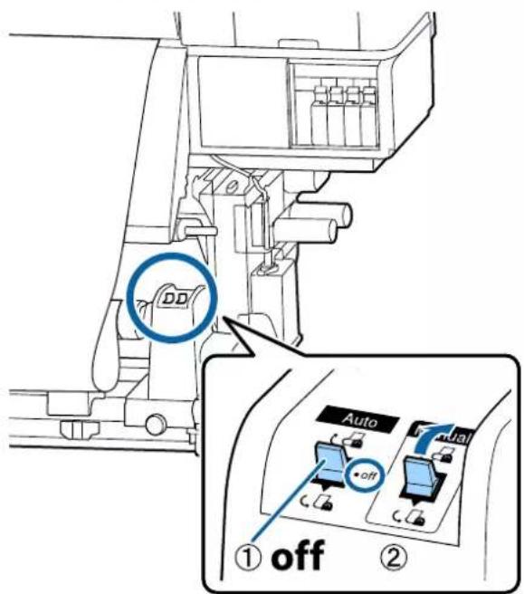 EPSON SureColor SCS80600L - Opérations de base - 4