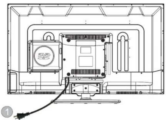 RCA RLDEDV4001 - VUE Arriere - 1