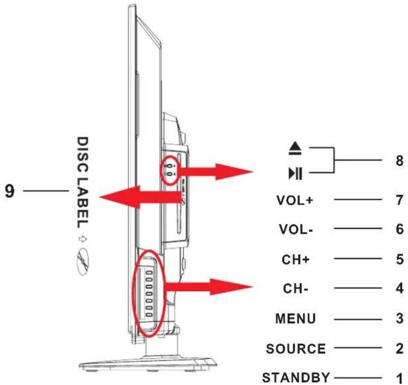 RCA RLDEDV4001 - Taille vue - 1