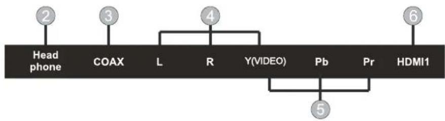 RCA RLDEDV4001 - VUE Arriere - 2