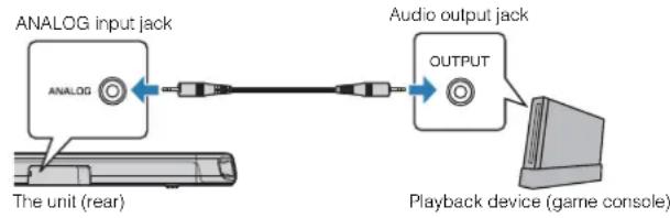 YAMAHA ESB1080 - Analog connection with a playback device - 1