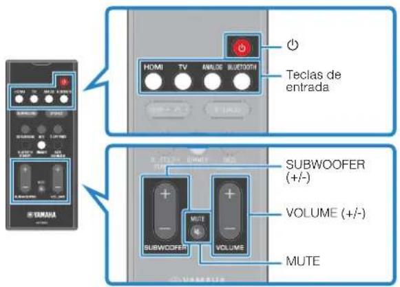 YAMAHA ESB1080 - Procedimiento Basics de reproduccion - 1