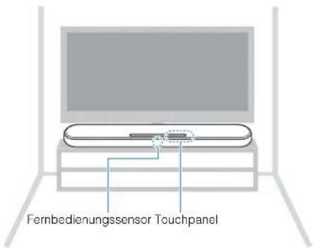 YAMAHA ESB1080 - Installieren des Geräts auf einem Fernsehsteller o.dgl. - 1