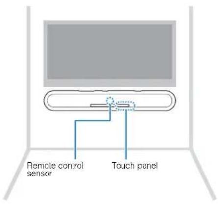 YAMAHA ESB1080 - Mounting the unit on a wall - 1