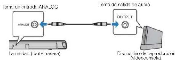 YAMAHA ESB1080 - Conexiónanalógica con undispositivo de reproducción - 1