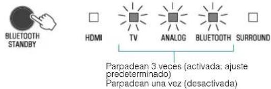 YAMAHA ESB1080 - Configuración de la función de Bluetooth en expects - 1