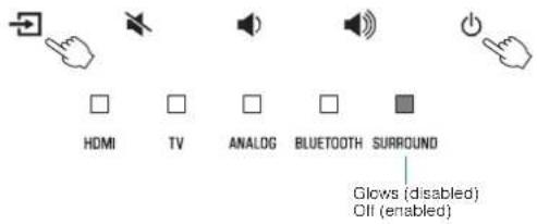 YAMAHA ESB1080 - Setting the auto power standby function - 1