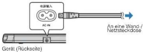 YAMAHA ESB1080 - Anschlieben des Netzkabels - 1