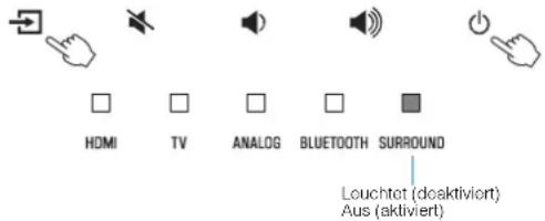 YAMAHA ESB1080 - Aktivieren/Deaktivieren der Standby-Ausschaltautomatik - 1