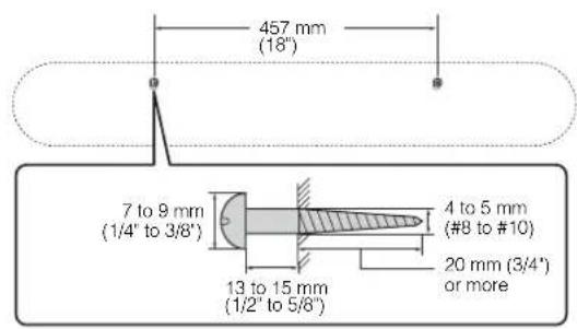 YAMAHA ESB1080 - Attach the mounting template (supplied) on a wall and mark for the screw holes. - 2