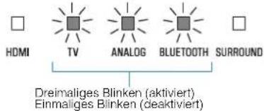 YAMAHA ESB1080 - Konfigurieren der Bluetooth-Standby-Funktion - 2