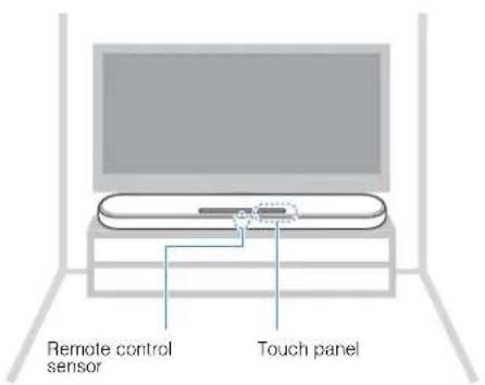 YAMAHA ESB1080 - Installing the unit on a TV stand, etc. - 1