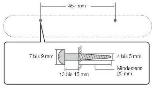 YAMAHA ESB1080 - Bringen Sie die Montageschablone (mitgeliefert) an einer Wand an, und markieren Sie die Schraubenlocher. - 2