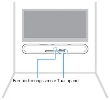 YAMAHA ESB1080 - Montage des Geräts an einer Wand - 1