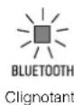YAMAHA ESB1080 - Appuyez sur BLUETOOTH pour selectionner « Bluetooth » en tant que source d'entrée. - 2