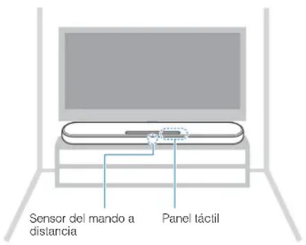 YAMAHA ESB1080 - Instalacion de la unidad en un soporte de televisor, etc. - 1