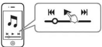 YAMAHA ESB1080 - Play back a song on the Bluetooth device. - 1