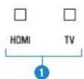 YAMAHA ESB1080 - Press INFO on the remote control. - 2