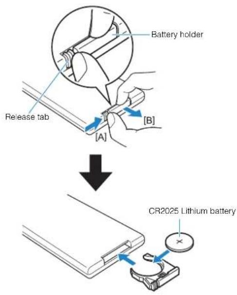 YAMAHA ESB1080 - Replacing the battery in the remote control - 1