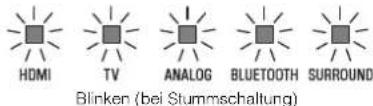YAMAHA ESB1080 - HINWEIS - 1
