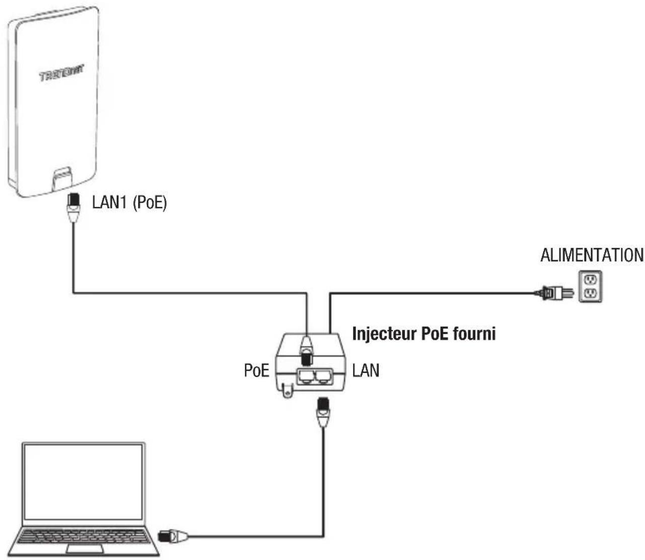 TRENDNET TEW840APBO2K - TEW-840APBO #2 - 2