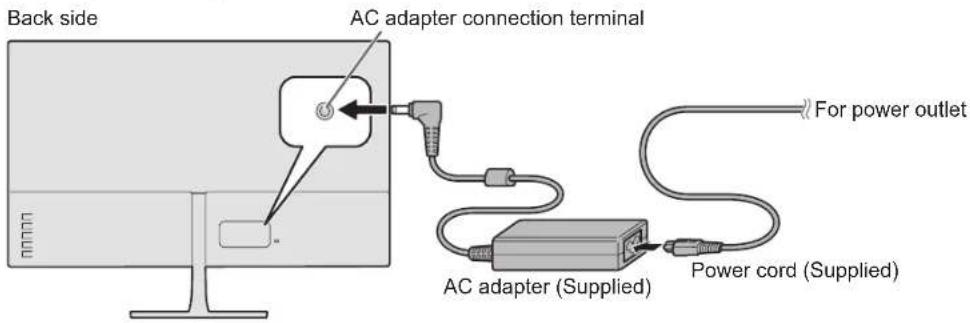 SHARP LLB270 - !Caution - 1