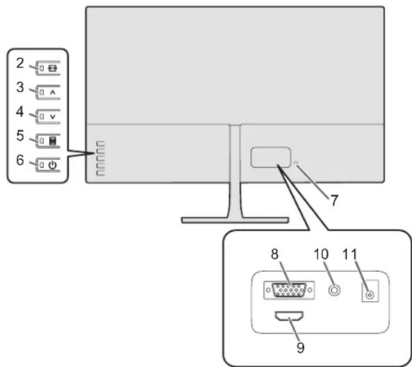SHARP LLB270 - AVERTISSEMENT - 3