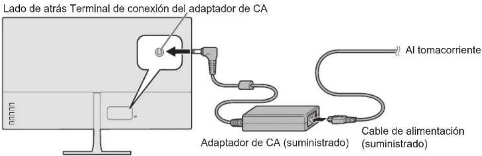 SHARP LLB270 - !Precaución - 1