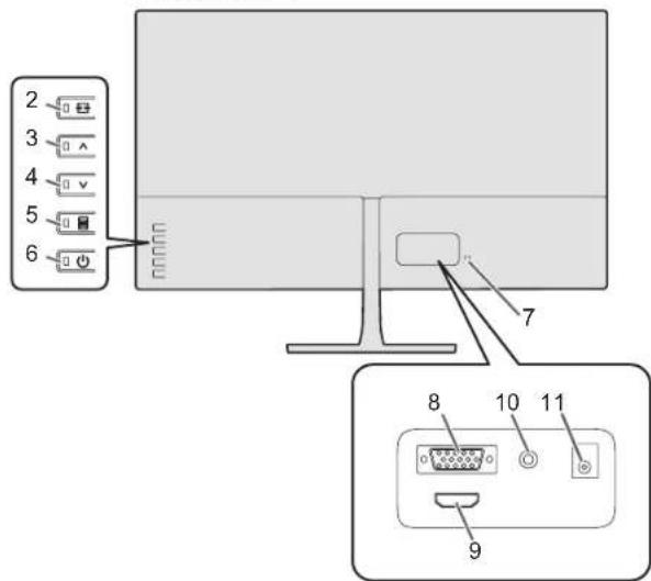 SHARP LLB270 - Part Names - 2
