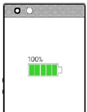 RAZER Phone 2 - CHARGEMENT DE VOTRE RAZER PHONE 2 - 2