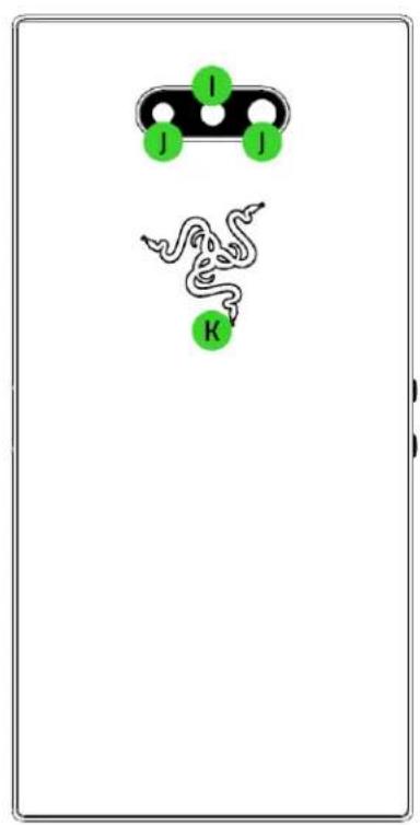 RAZER Phone 2 - DÉCOUVRIR VOTRE TÉLÉPHONE - 2