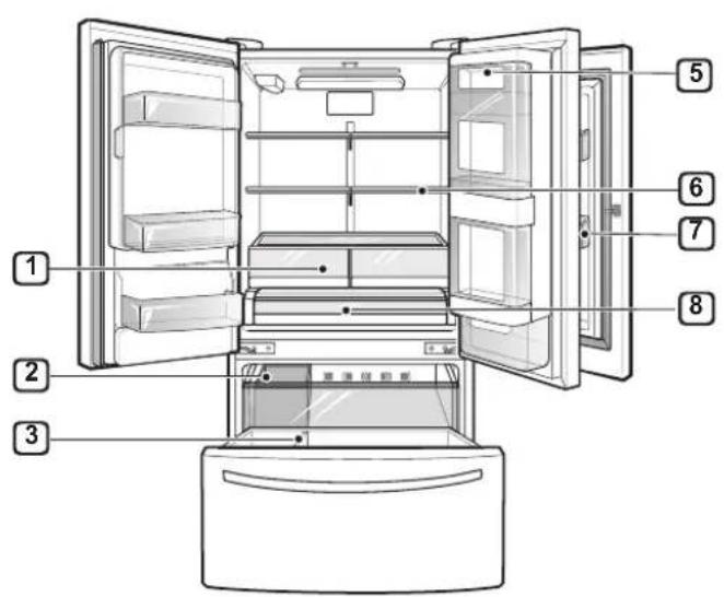 LG LMXS28636S - Where to Store Food - 3