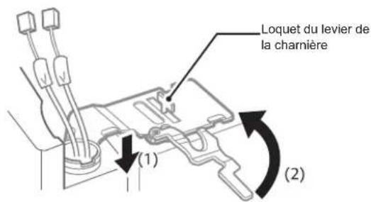 LG LMXS28636S - Installation de la porte droite du réfrigérateur - 2