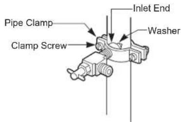 LG LMXS28636S - Tighten the pipe clamp. - 1