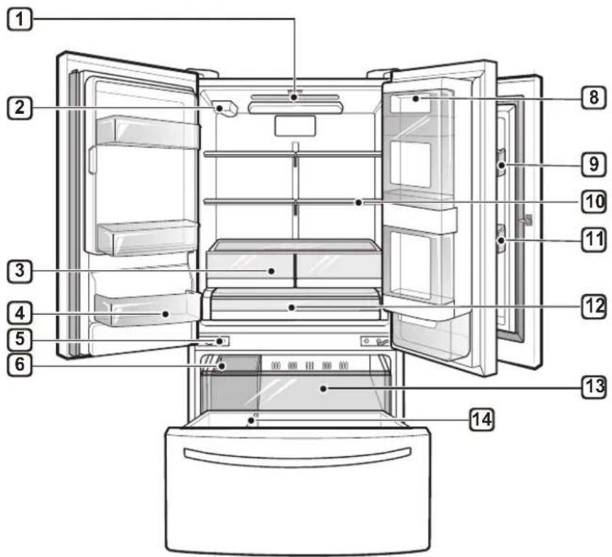 LG LMXS28636S - Puerta en Puerta : LFXS28566* - 1