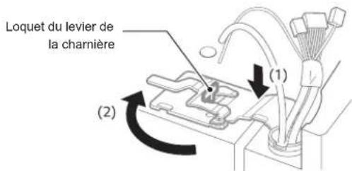 LG LMXS28636S - Installation de la porte gauche du réfrigérateur - 2
