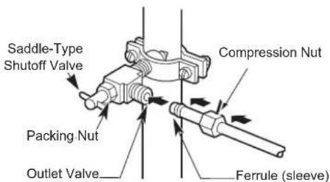 LG LMXS28636S - Connect the tubing to the valve. - 1