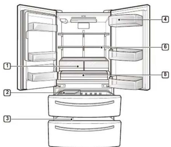 LG LMXS28636S - Lieu de conservation des alimentés - 2