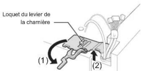LG LMXS28636S - Retrait de la porte gauche du réfrigérateur - 4