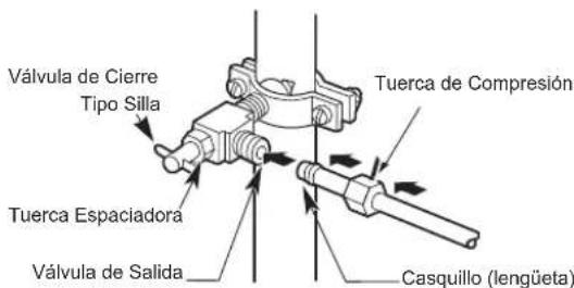 LG LMXS28636S - Conecte la tuberia a la valvula. - 1