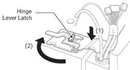 LG LMXS28636S - Assembling the Left Refrigerator Door - 2