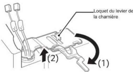 LG LMXS28636S - Retrait de la porte droite du réfrigérateur - 3