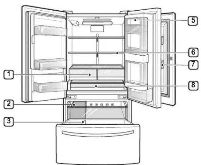 LG LMXS28636S - Lieu de conservation des alimentés - 3