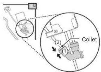 LG LMXS28636S - Assembling the Left Refrigerator Door - 5