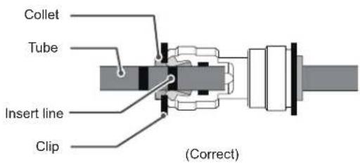 LG LMXS28636S - Assembling the Left Refrigerator Door - 7