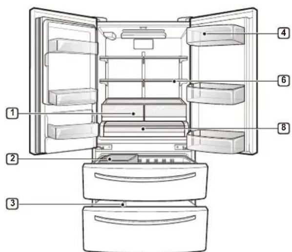 LG LMXS28636S - Donde Almacenar Alimentos - 2
