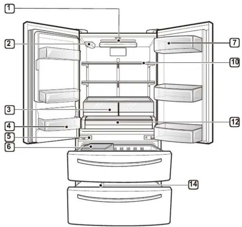 LG LMXS28636S - Intérieur - 2