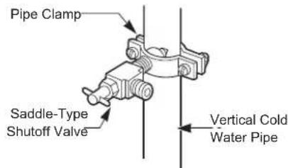 LG LMXS28636S - Fasten the shutoff valve. - 1