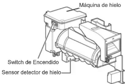 LG LMXS28636S - Dispensador de Hielo Automático - 1