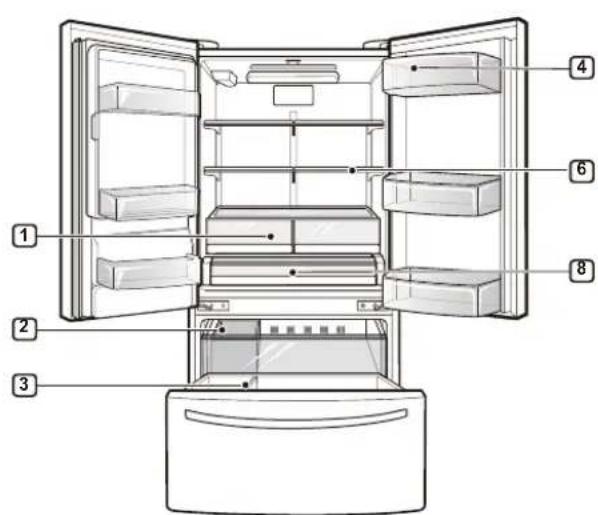 LG LMXS28636S - Lieu de conservation des alimentés - 1